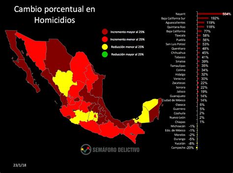 México Vive La época Con Más Violencia E Inseguridad En Su Historia