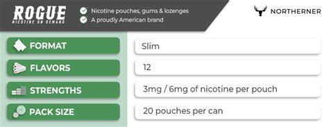 Rogue Nicotine Pouches All 10 Rogue Flavors