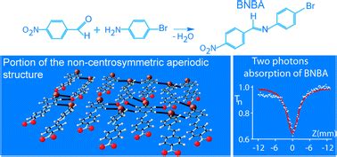 Synthesis Growth And Characterization Of Bromo Nitrobenzylidene