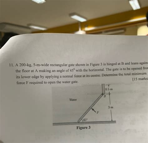 Solved A Kg M Wide Rectangular Gate Shown In Chegg