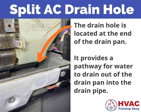 No Water Coming Out Of Your Ac Drain Pipe Heres What To Do Hvac