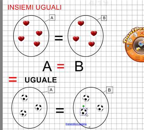 Matematicando In Classe Prima 7 Gli Insiemi Sono Davvero Potenti