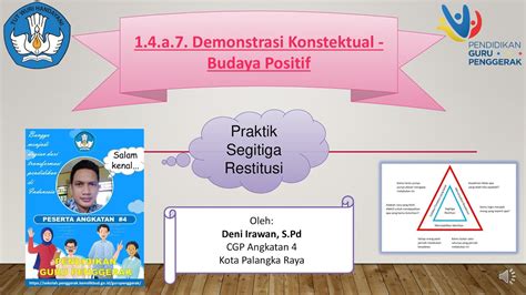 A Demonstrasi Konstektual Budaya Positif Youtube