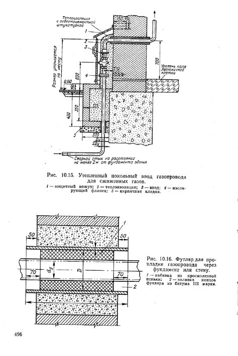 Футляр для прокладки газопровода через фундамент или стену ...