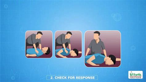 Cardio Pulmonary Resuscitation CPR Animation Video YouTube