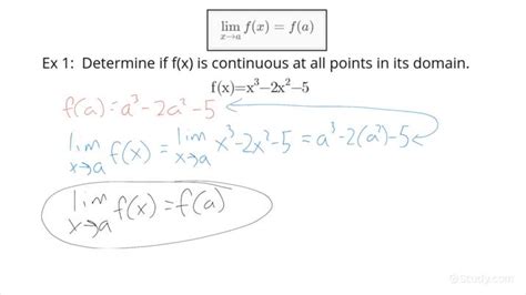 Proving A Polynomial Is Continuous At Every Point In Its Domain