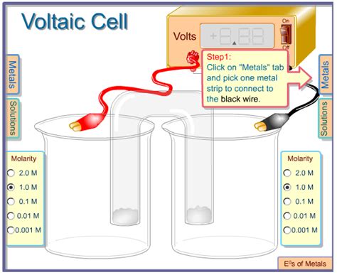 Virtual Lab Voltaic Cells Chemistry Classes Ronald Reagan Shs