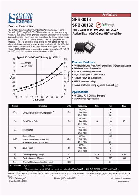 Spb 30181114174pdf Datasheet Download Ic On Line