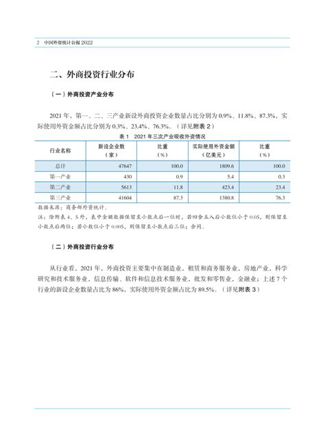 2023中国外资统计公报2022 附下载 报告 数策 内容