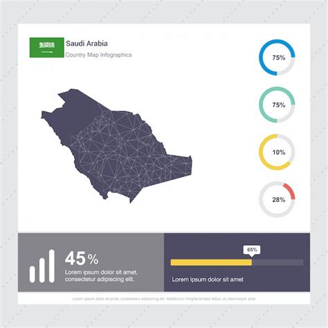 Premium Vector Saudi Arabia Map Flag Infographics Template