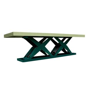 Southworth Lst Series Tandem Lift Tables Handling Systems Inc