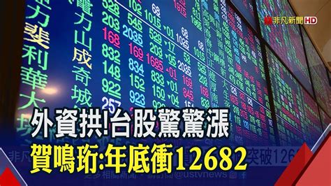 光輝10月台股月線漲529點 台積電盤中站上300元 台股最高11428│非凡新聞│20191031