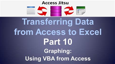 Exporting Data From Access To Excel Part 10 Graphing From Vba Youtube