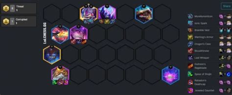 Best meta comps in TFT Set 8 patch 12.23 - Not A Gamer