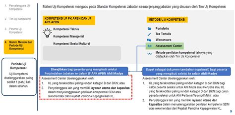 Jabatan Fungsional Analis Pengelolaan Keuangan APBN