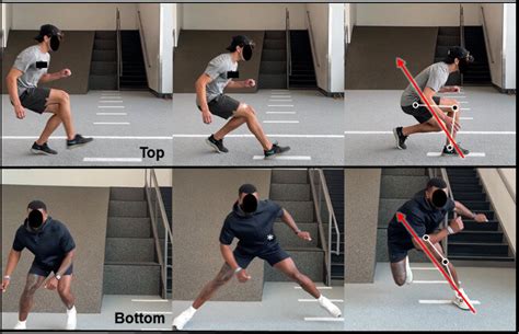 Sagittal Deceleration Task Vs Lateral Plyometric Task The Resultant