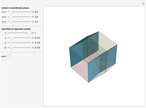 Projections of the Four-Cube - Wolfram Demonstrations Project