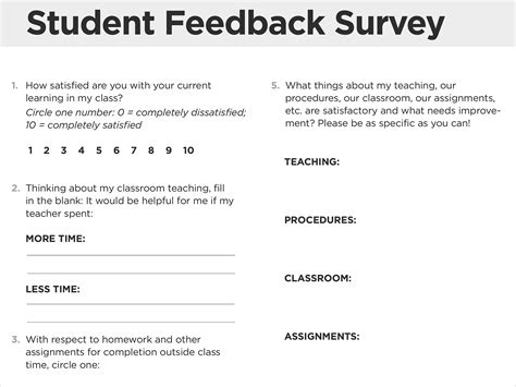 Improving Teaching With Expert FeedbackFrom Students Edutopia