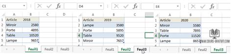 Tuto Excel Créer Un Graphique à Partir De Plusieurs Feuilles