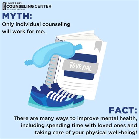 Myths And Facts University Counseling Center Grand Valley State University