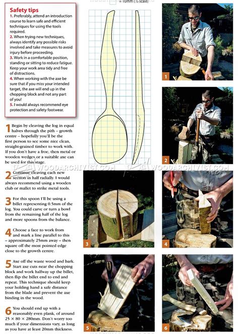 Spoon Carving • Woodarchivist