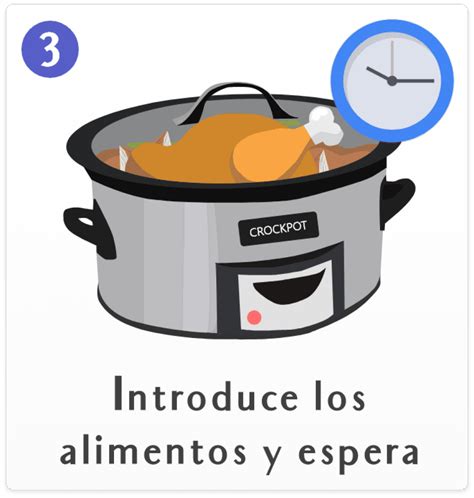 Cocinar A Baja Temperatura T Cnicas Y Consejos Mi Sous Vide