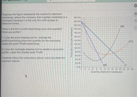 Solved O C Mc Suppose The Figure Represents The Market For Chegg