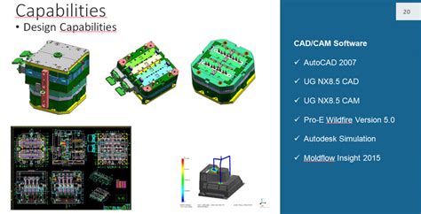 Custom Injection Molding Manufactuer Supplier Hanking Mould