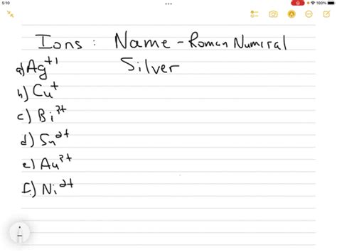 Solved Write The Name For Each Of The Following Ions Include The Roman