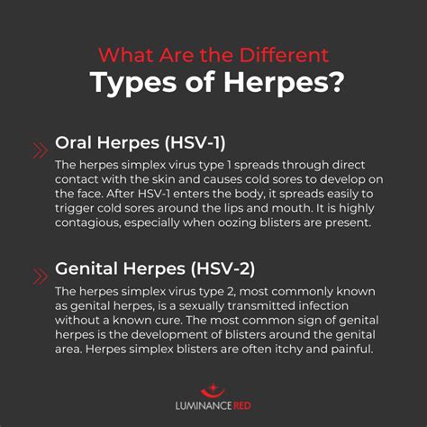 Genital Herpes Simplex Type 2