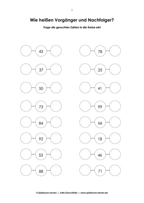 Vorg Nger Und Nachfolger Spielraum Lernen
