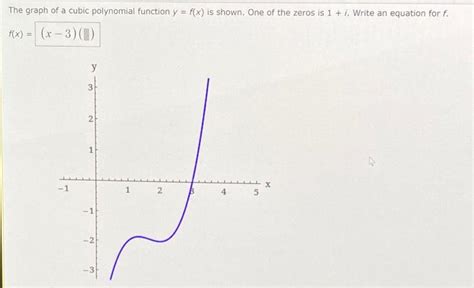 Solved The Graph Of A Cubic Polynomial Function Y F X Is