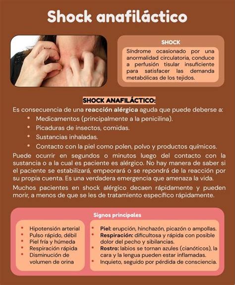 Shock Anafil Ctico Javier Rios Udocz