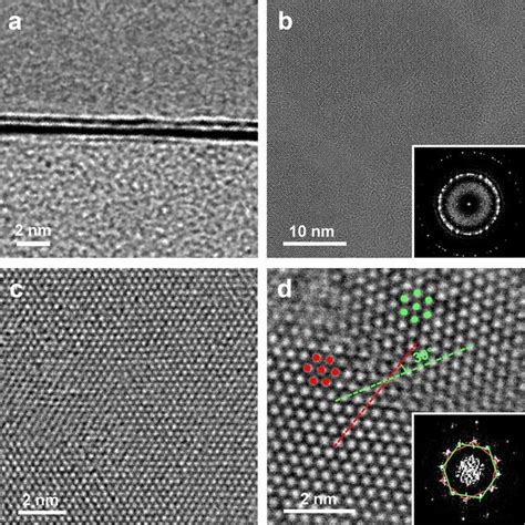 Pdf Active Matrix Monolithic Gas Sensor Array Based On Mos Thin Film