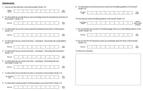 Questionnaire For Pilot Test Download Scientific Diagram