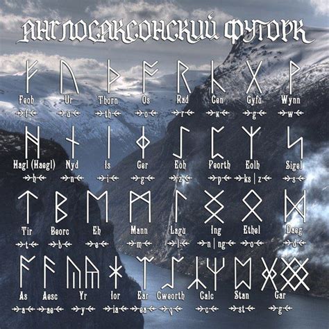 Anglo-Saxon Runes (Futhorc) | Anglo saxon runes, Anglo saxon tattoo, Runes