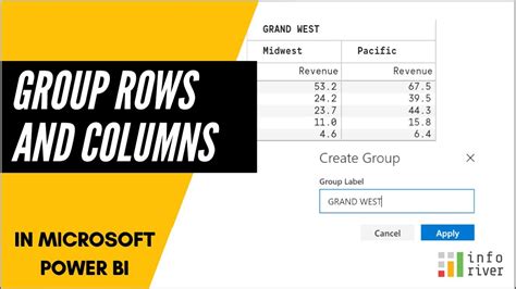 Turn Rows To Columns Power Bi Printable Templates