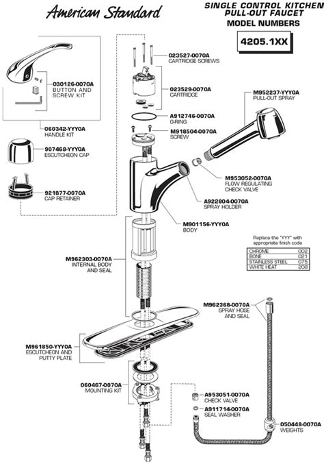 Moen 7100 Parts Diagram Moen Commercial Faucet Parts At Adri