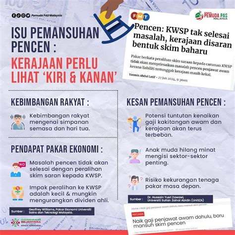 Media My Isu Pemansuhan Pencen Kerajaan Perlu Lihat Kiri Dan Kanan