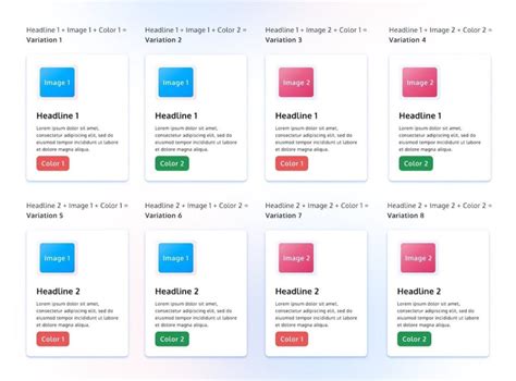 The Complete Guide To Multivariate Testing