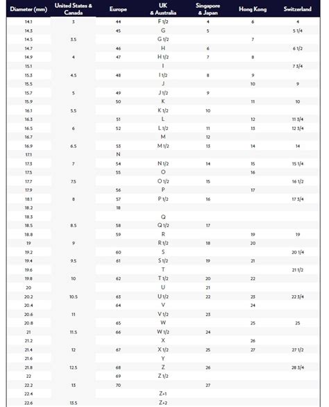 Bangle Size Chart