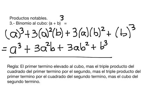 Productos Notables Binomio Al Cubo Math Algebra ShowMe