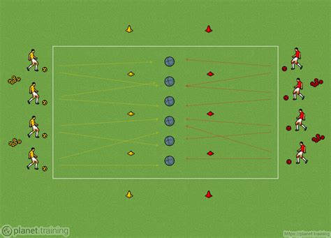 Ejercicios De Fútbol Pase Entrenamiento Con Planettraining
