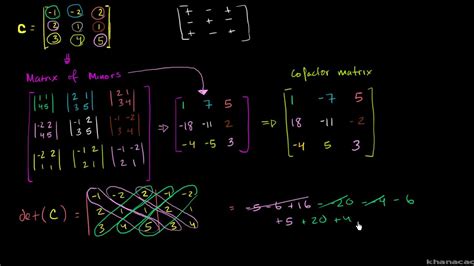 Solving Systems Using Matrices Worksheet