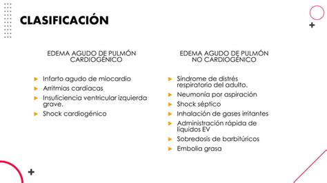 INSUFICIENCA CARDIACA DEL CORAZON EKG COMO DIAGNOSTICO PPT