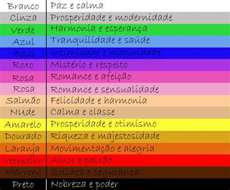 Significado Das Cores Para O Ano Novo Blog Lojas Colombo Hot Sex Picture