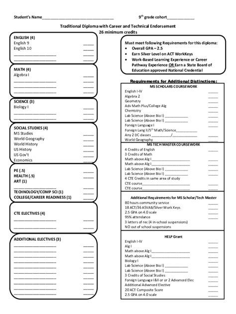 Fillable Online High School Diploma Advanced Diploma Completion Plan