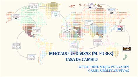 Mercado De Divisas M Forex By Geral Henao Pulgarin On Prezi