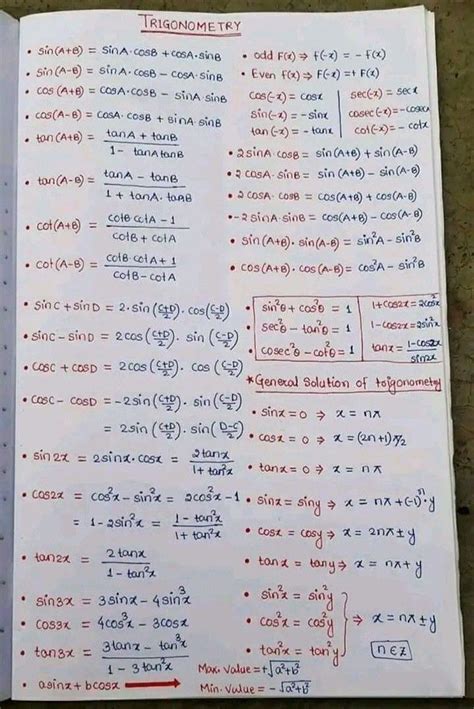 Trigonometric Formula Sheet