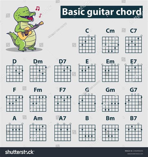 Basic Guitar Chord Chart Sheets Beginners Stock Vector (Royalty Free ...